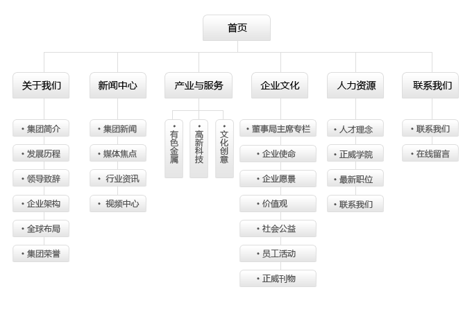 六台盒宝典资料大全