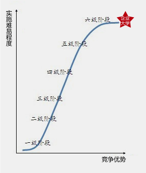 六台盒宝典资料大全